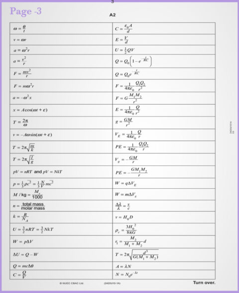 Essential A Level Physics Formula Sheet 10 Must Know Equations For 
